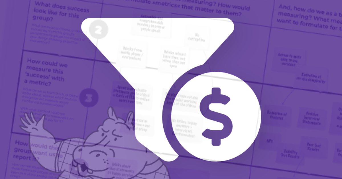 codifygroup's tweet card. How to measure and evaluate design thinking activities in organizations, the fair way