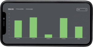 DrFadde's tweet card. Pitch recognition is the missing piece of hitting a baseball. GameSense is the best tool for it, created by the Experts to help hitters.