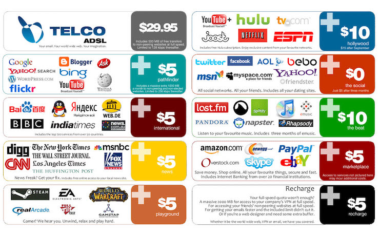 ChrisShaver64's tweet card. No, it was not the end of the Internet as we know it when Title II-based net neutrality was repealed