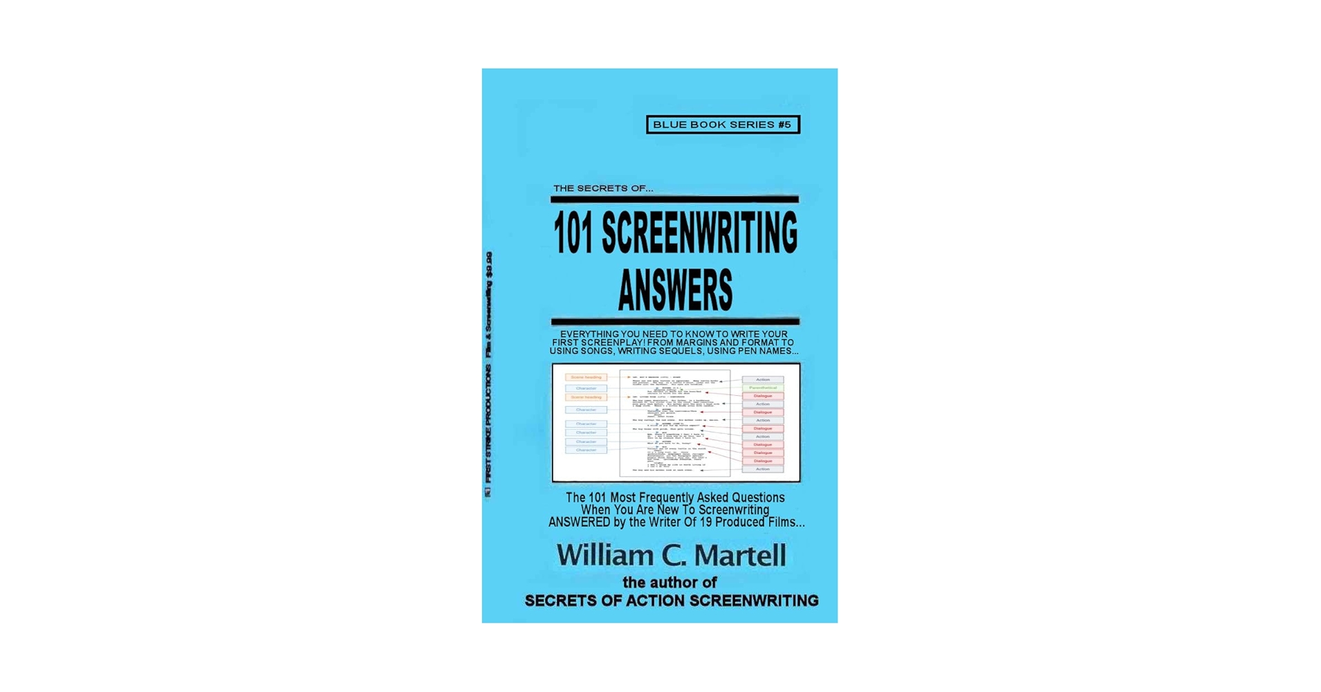 wcmartell's tweet card. How Do I Do That? New to screenwriting? You probably have questions! How do I get an Agent? How do I write a phone conversation? Do I need a Mentor? What’s does VO and OC and OS mean? What is proper...