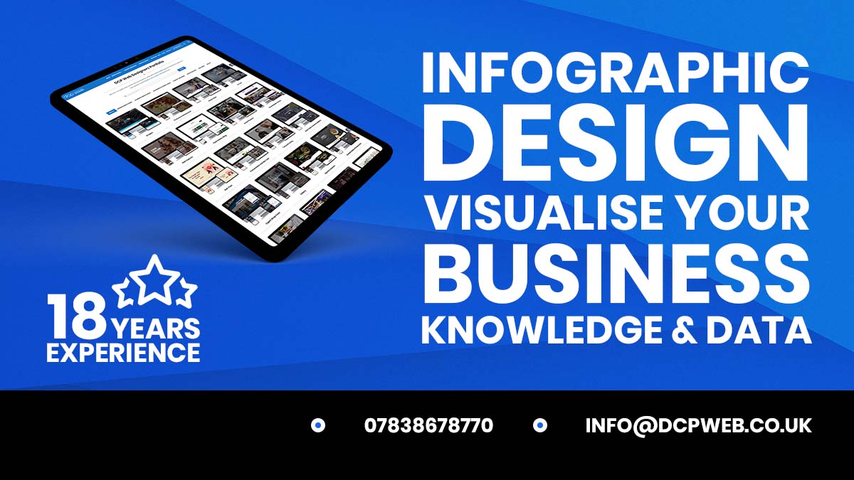 dcpwebdesigners's tweet card. Infographic Designers - We provide custom infographic design solutions for London & UK businesses. Get a free quote today.