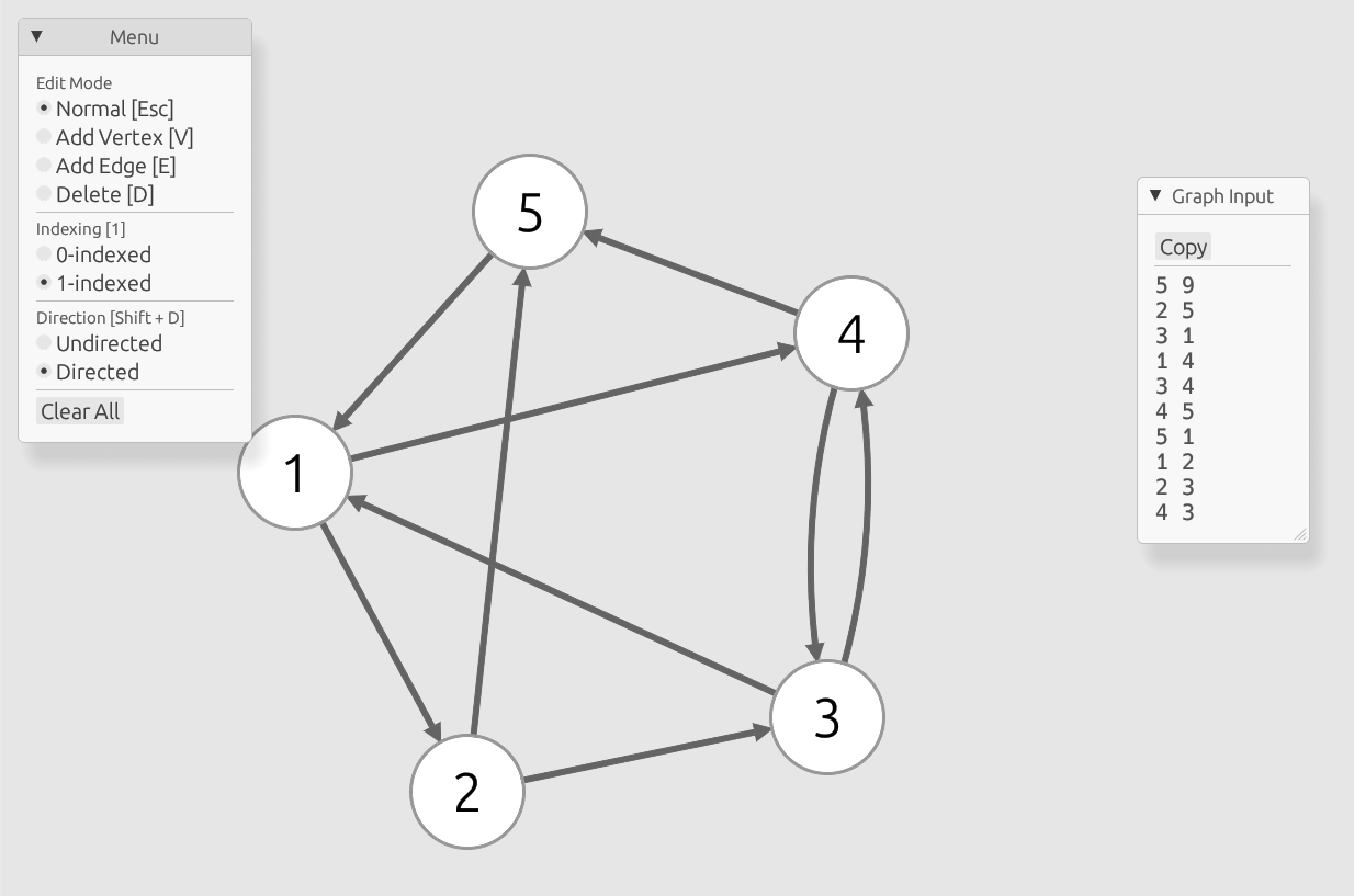 saintmanuo's tweet card. Simple graph generation application