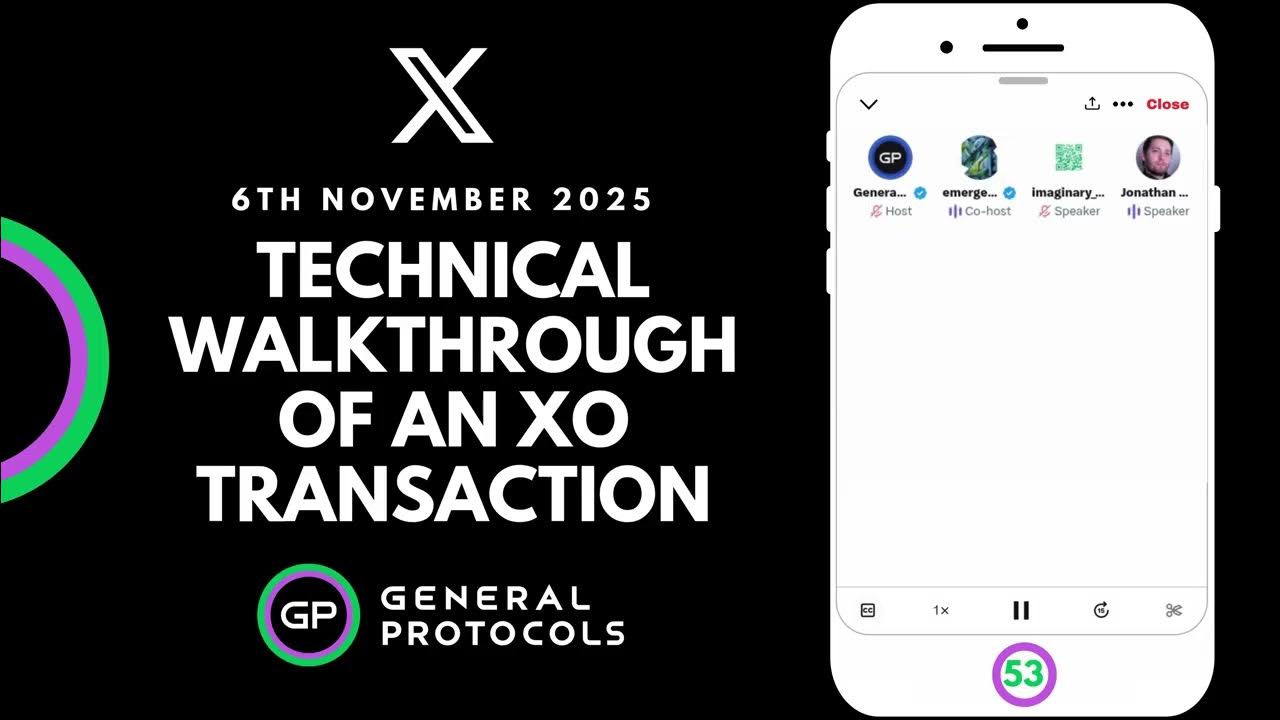 GeneralProtocol's tweet card. General Protocols Spaces (53): General Bull 53 of n: Technical...