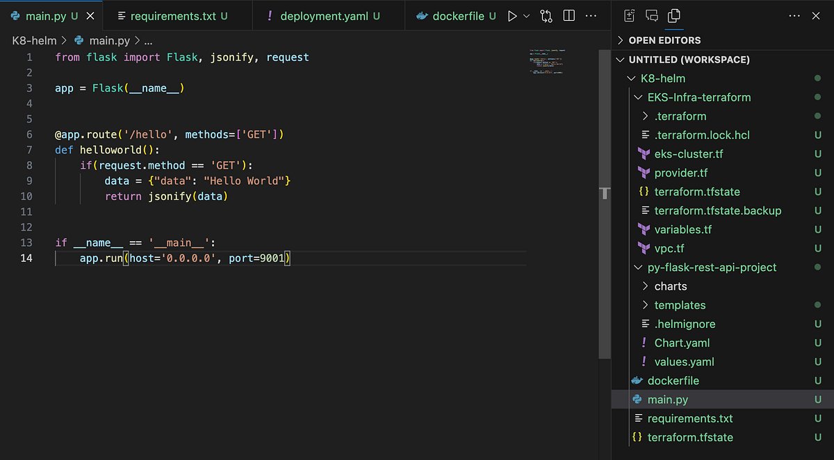 osodevops's tweet card. Introduction Kubernetes has become the go-to platform for deploying and managing containerized applications. In this guide, we will deploy…