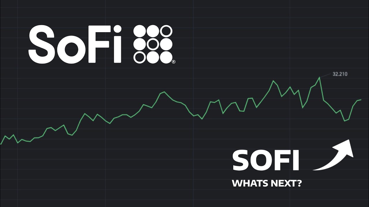 UndeRadarTalks's tweet card. What's Next? - SOFI Stock Price Prediction - SOFI Stock Analysis |...