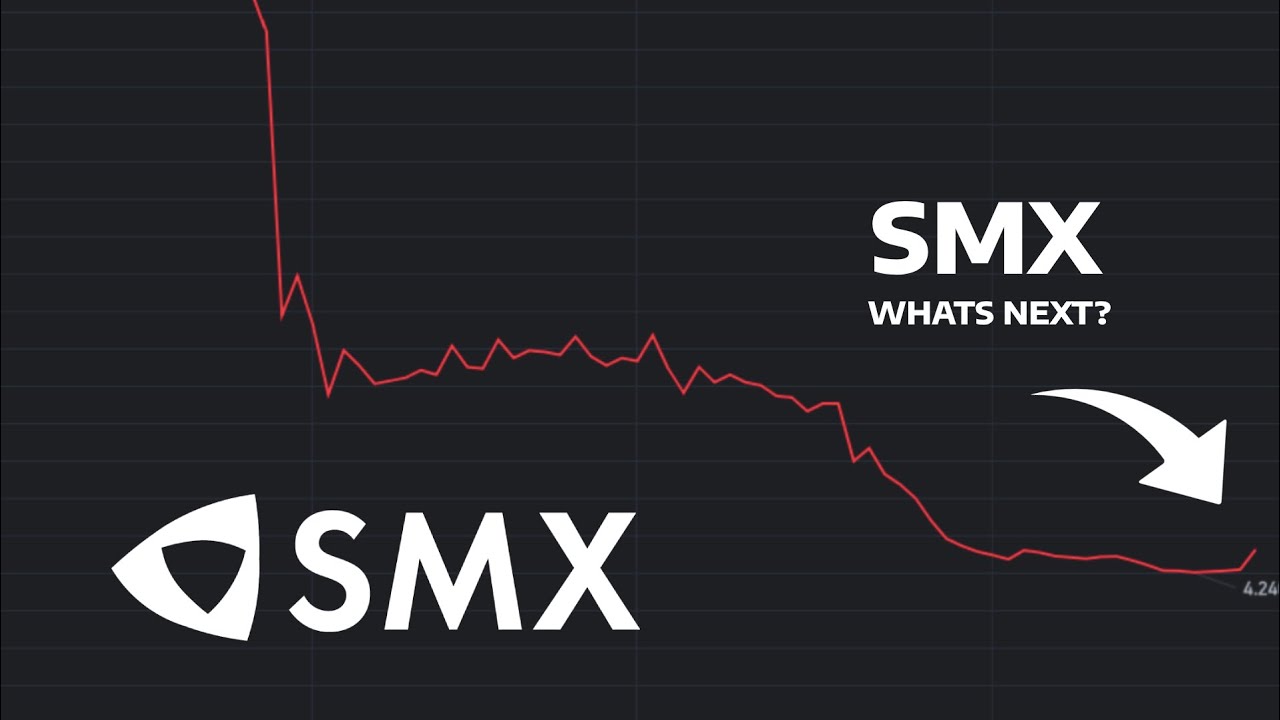 UndeRadarTalks's tweet card. What's Next? - SMX Stock Price Prediction - SMX Stock Analysis |...