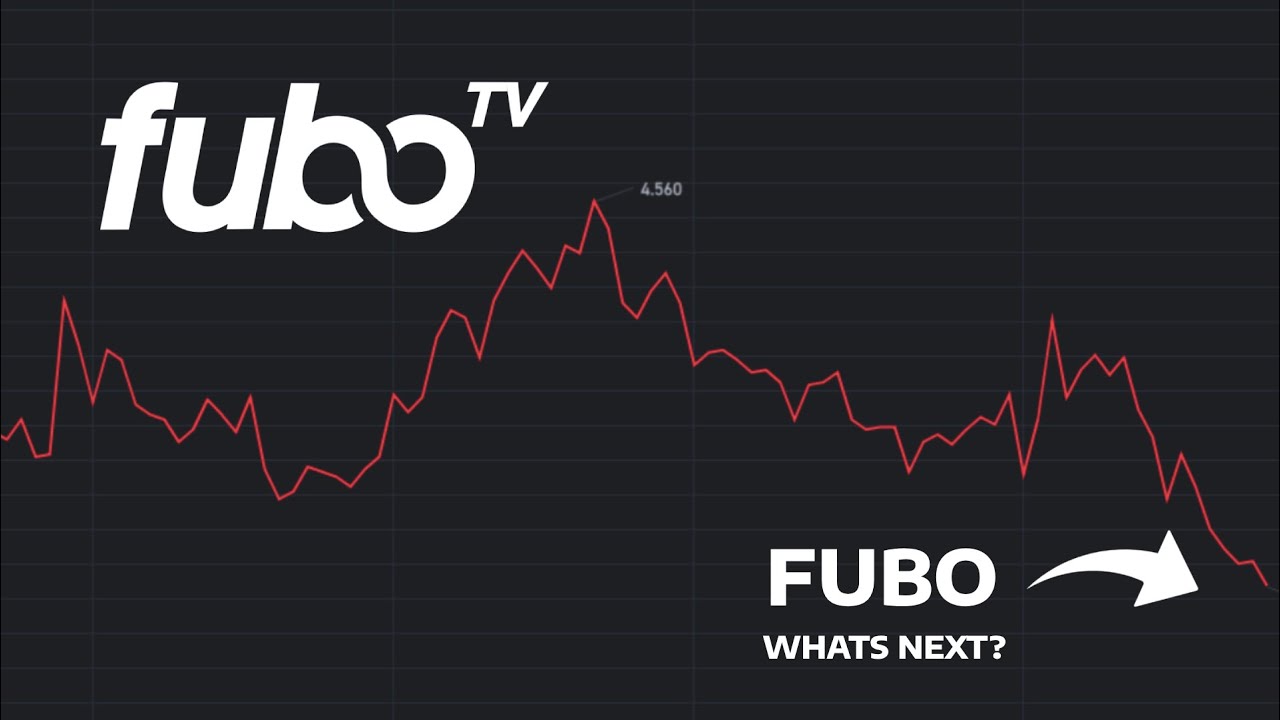 UndeRadarTalks's tweet card. What's Next? - FUBO Stock Price Prediction - FUBO Stock Analysis |...