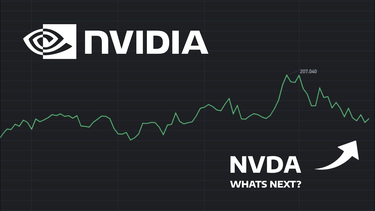 UndeRadarTalks's tweet card. What's Next? - NVDA Stock Price Prediction - NVDA Stock Analysis |...