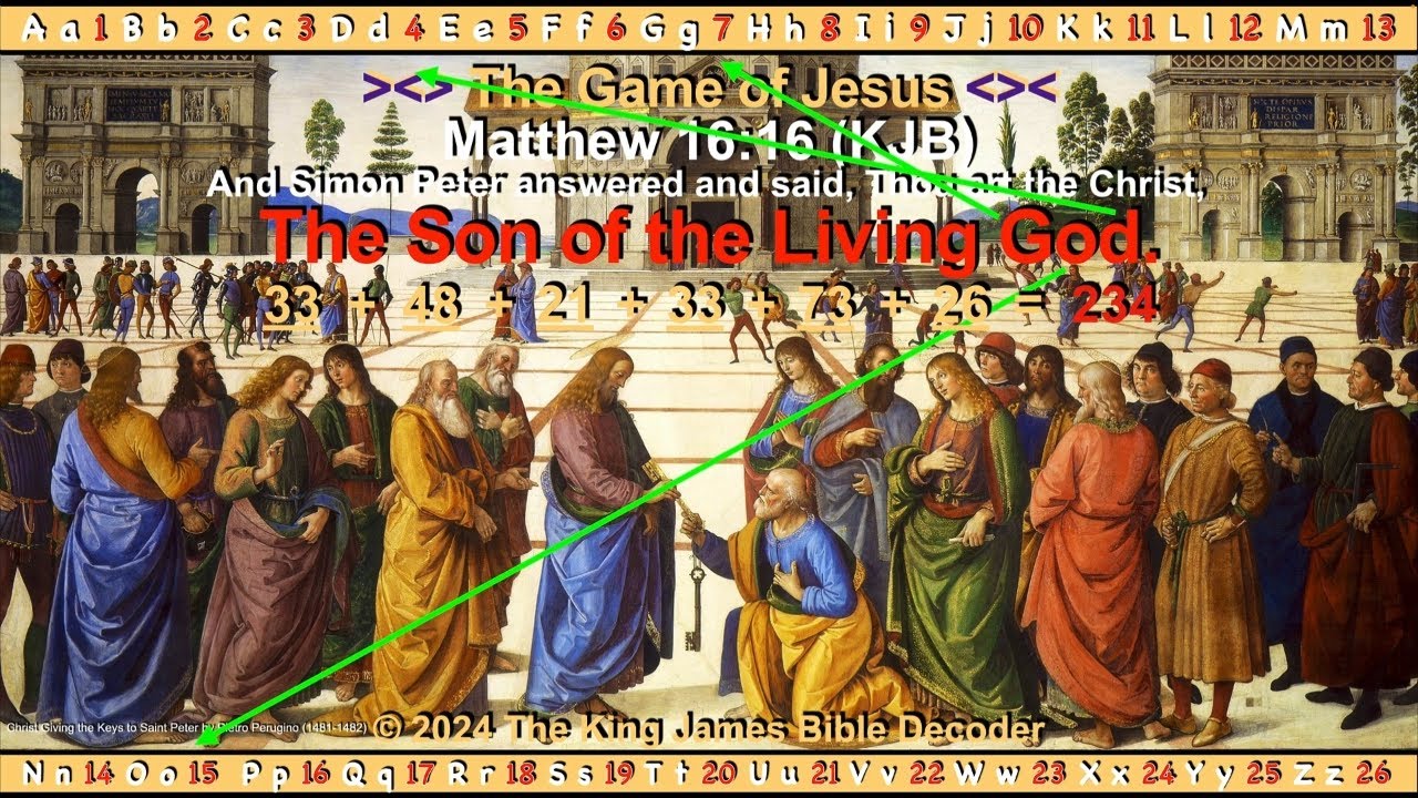 TAPIN2ME's tweet card. How to Decode The Son of the Living God Mathematically with the King...