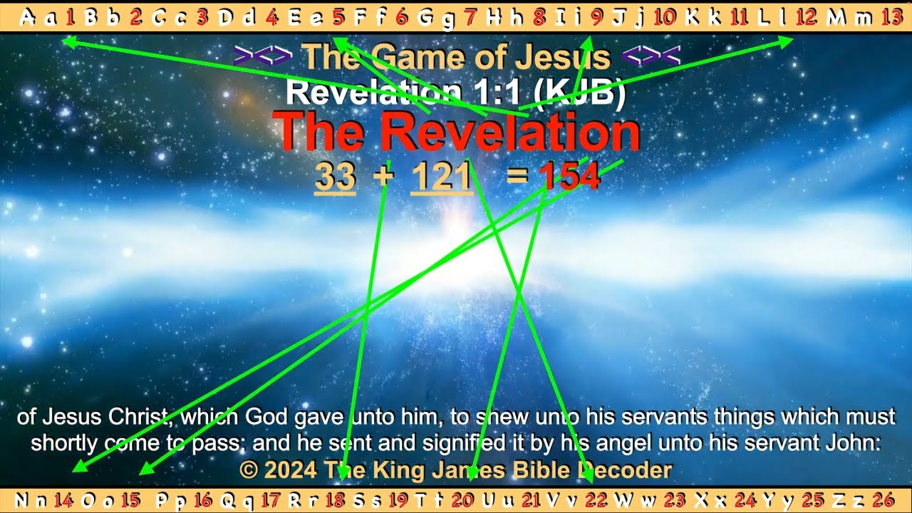 TAPIN2ME's tweet card. How to Mathematically Decode The Revelation in the King James Bible...