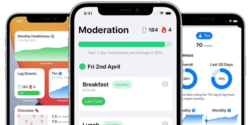 ProductHuntHi's tweet card. A radically simple food diary, with a beautiful iOS-centric UI, which aims to bring the fun back to tracking what you eat. The App presents a simple interface to quickly record if what you have eaten...