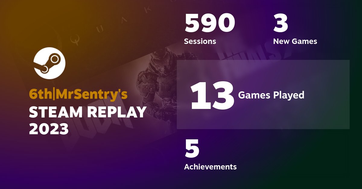 6thstring's tweet card. Check out my 2023 Steam Replay