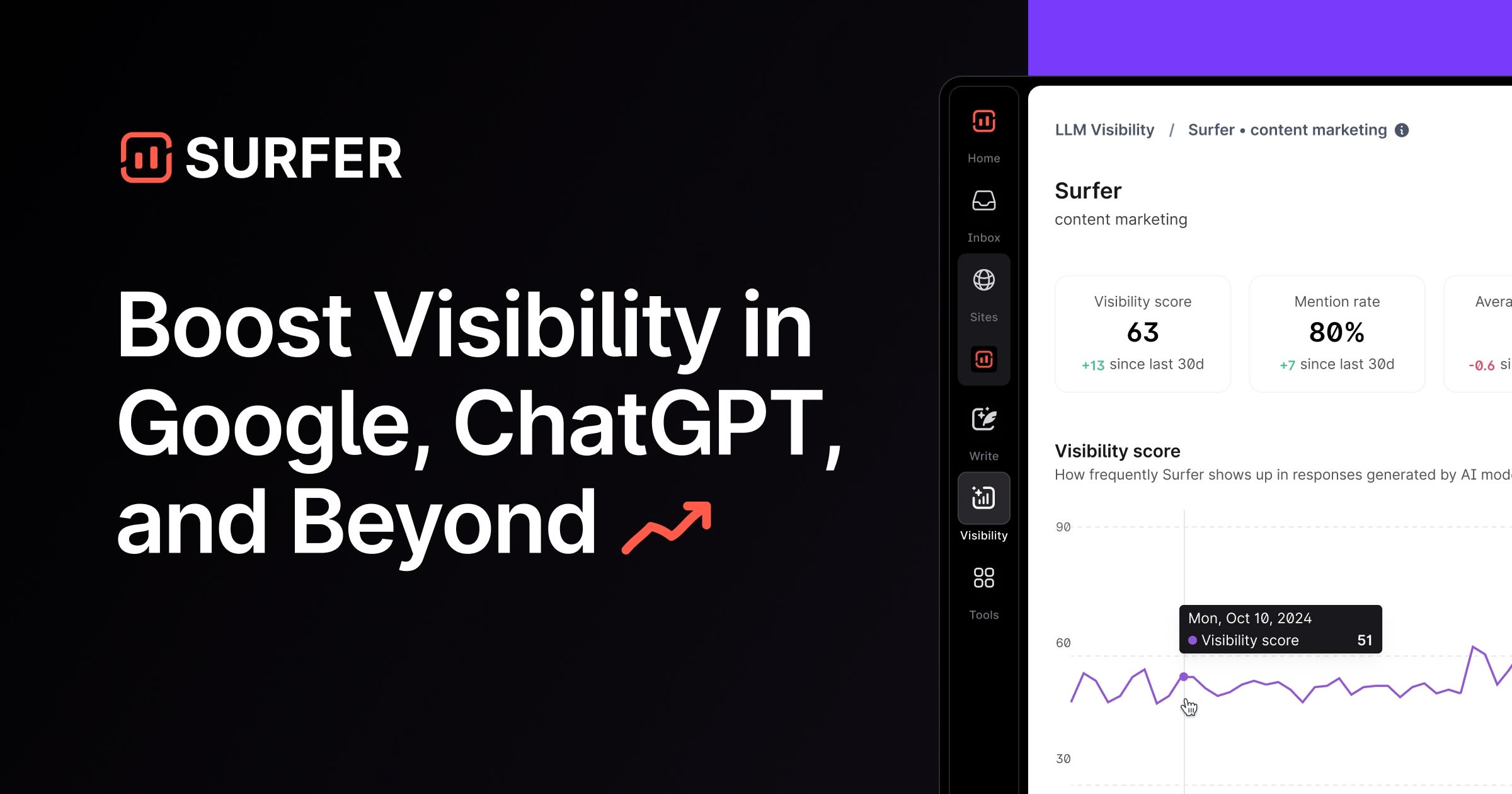 PixiNews's tweet card. Use Surfer to research, audit, write, optimize and generate SEO optimized articles in 20 minutes. Everything you need to create a comprehensive content strategy that yields real results is a click...