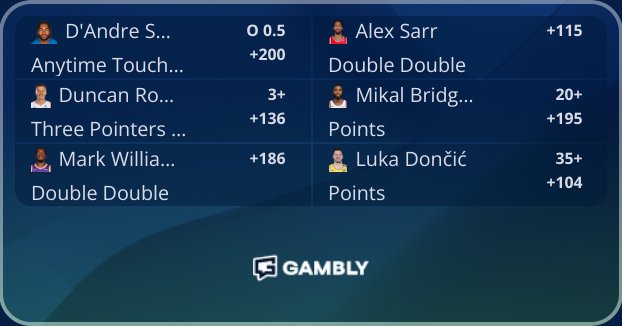 Tweet card summary image