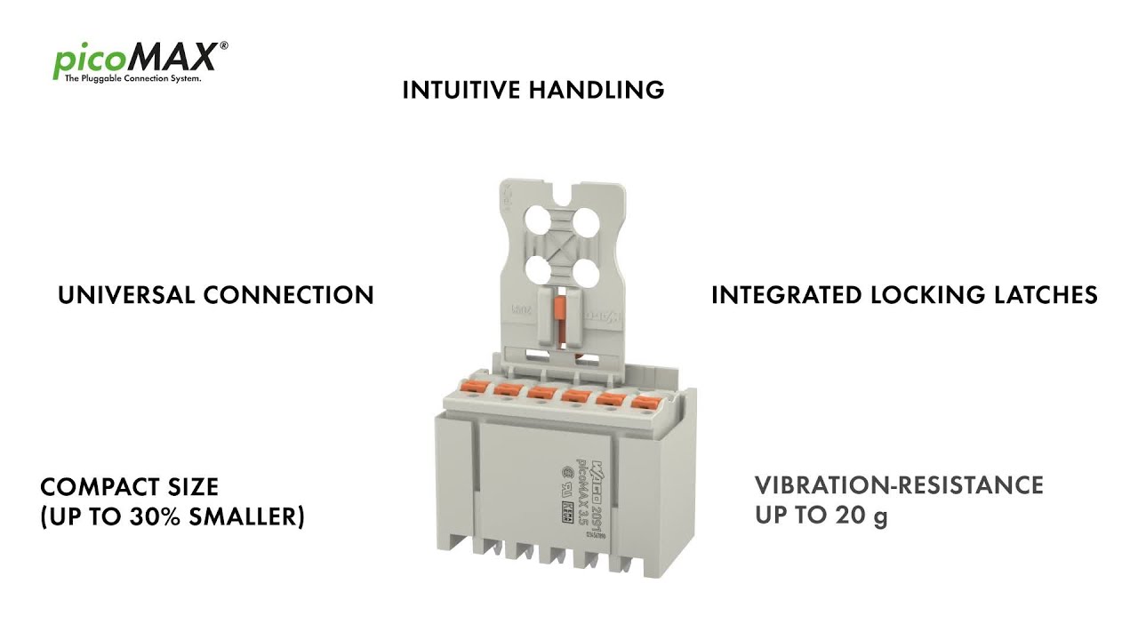 WAGOSingapore's tweet card. Benefits of the picoMAX® Pluggable Connection System from WAGO
