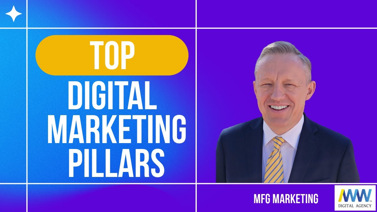 ImMarek's tweet card. Digital Marketing Pillars