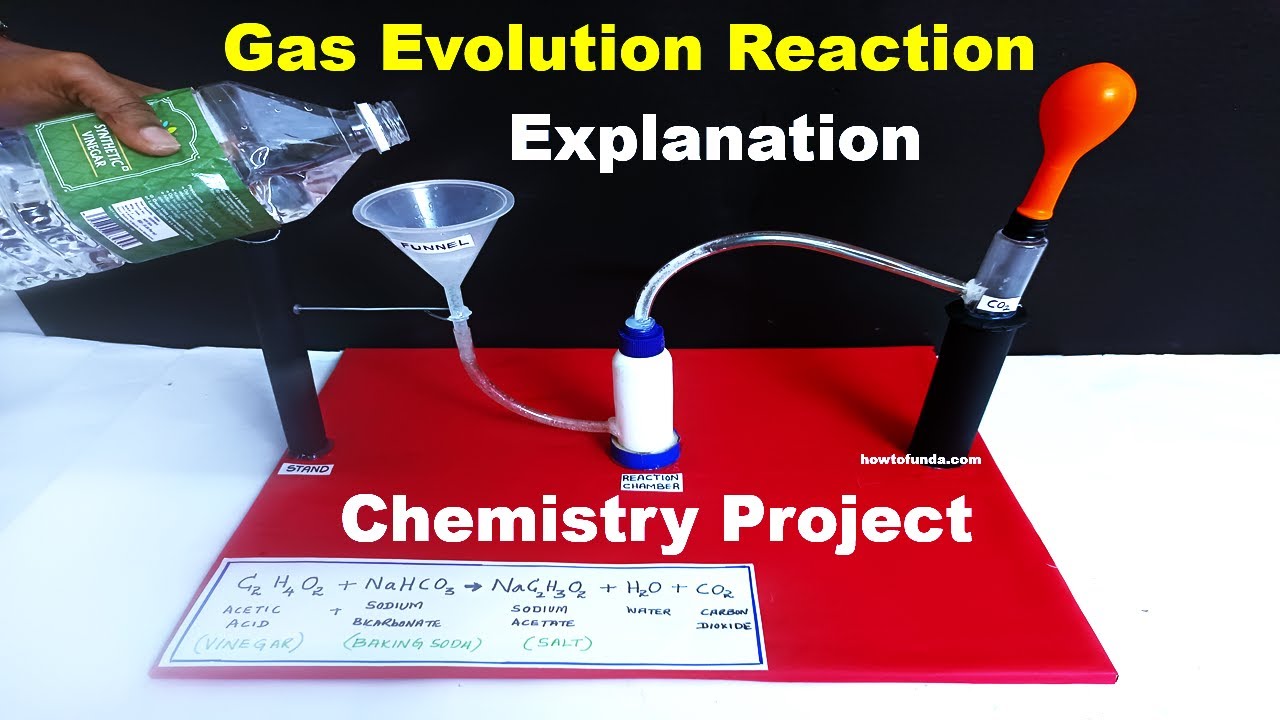 howtofunda's tweet card. chemistry working model on gas evolution reaction explanation in...