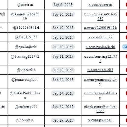 Tweet card summary image