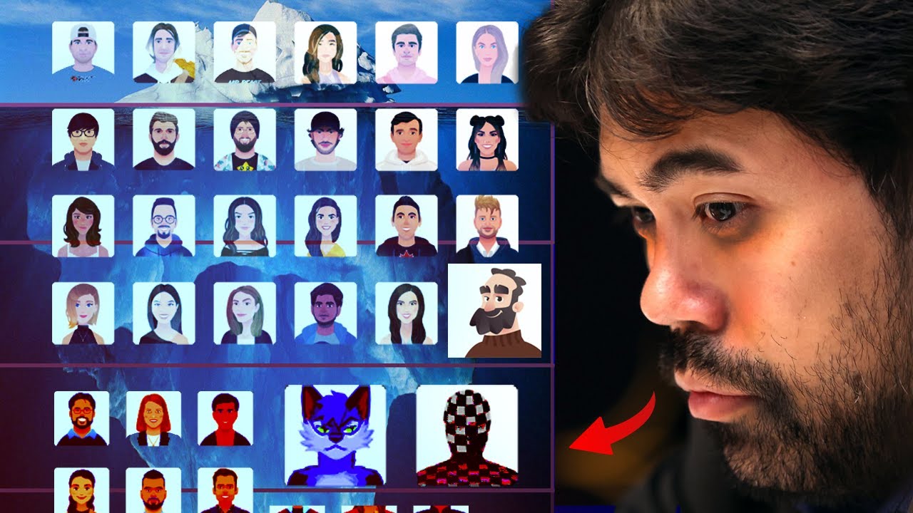 artis_vitae's tweet card. Going Through the Chess.com Bot Iceberg