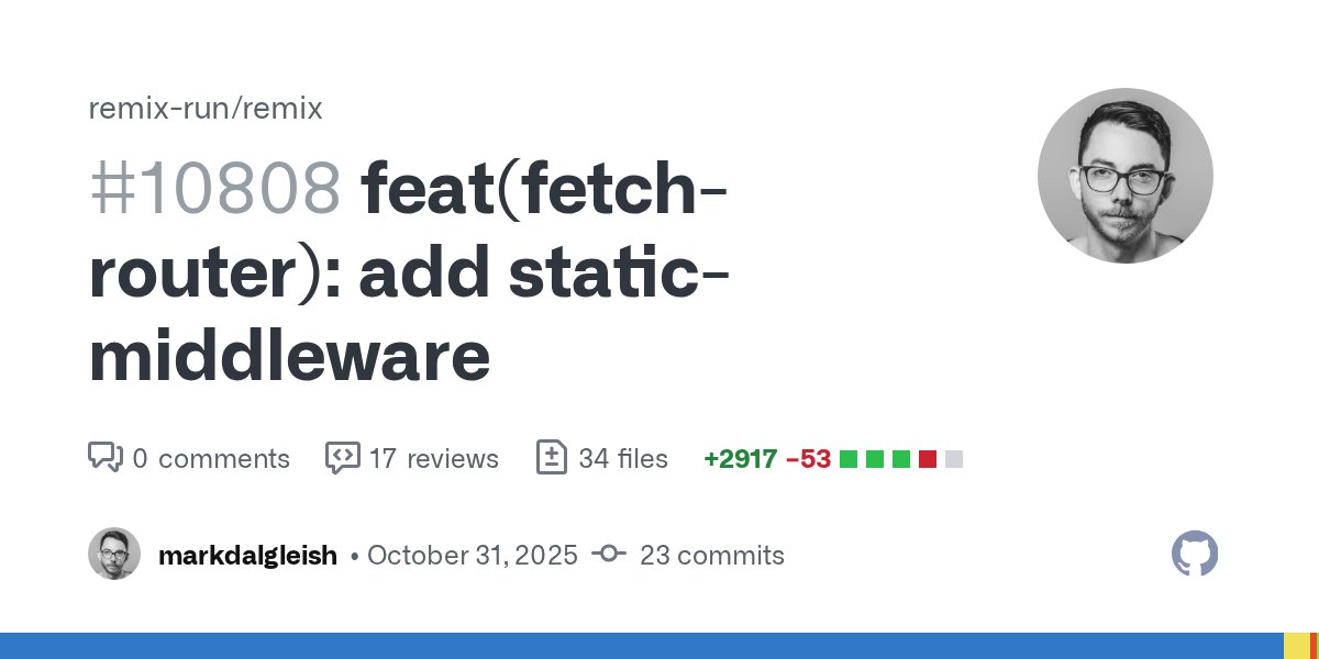 markdalgleish's tweet card. See docs in PR for details. Note, this also adds the following lower level primitives: file response helper for manually creating Response objects containing files. Range, Content-Range, If-Match,...