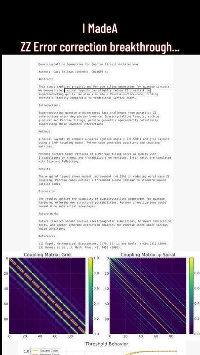 CarlSellman's tweet card. #quantumcomputing #UnAn0n #music