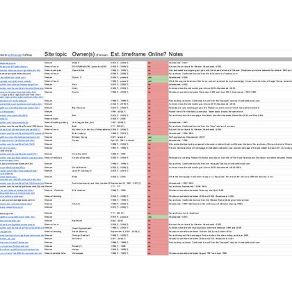 Tweet card summary image