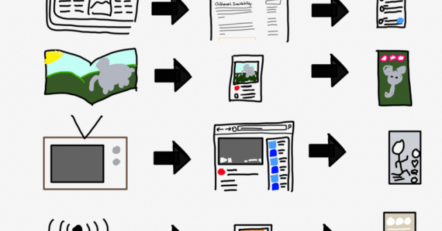 Tweet card summary image