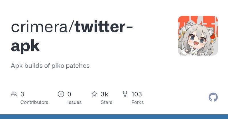 Tweet card summary image