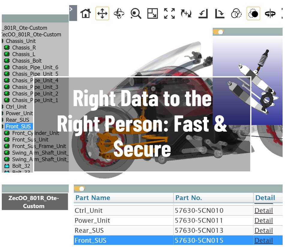 LatticeTech's tweet card. Access to 3D product data and metadata is a necessity for ensuring efficiency, innovation, and collaboration. Lattice Technology is dedicated to simplifying this access for manufacturing companies.