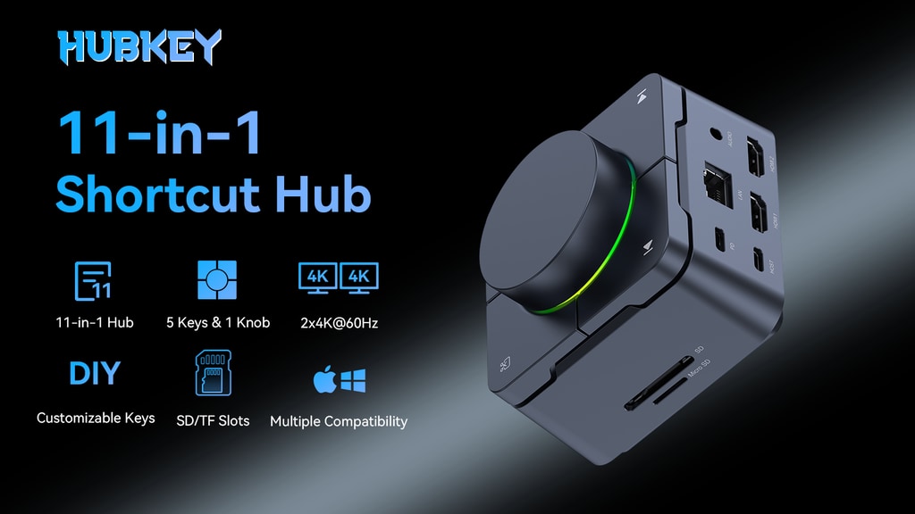 sonofwaterman's tweet card. 11-in-1 Hub｜5 Full-DIY Keys & 1 Knob｜100W PD Fast Charging｜Dual 4K@60Hz｜SD/TF Slots｜2.5Gbps RJ45｜Audio｜Supports Windows & macOS & Linux