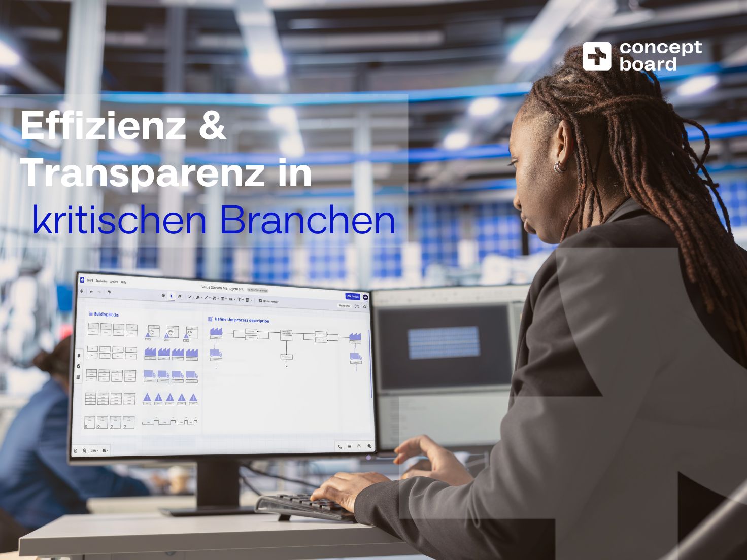 ConceptboardApp's tweet card. Erfahre, wie Du mit Value Stream Mapping komplexe Abläufe sichtbar machst ✓ Entscheidungen beschleunigst ✓und Prozesse in regulierten Branchen effizient steuerst!