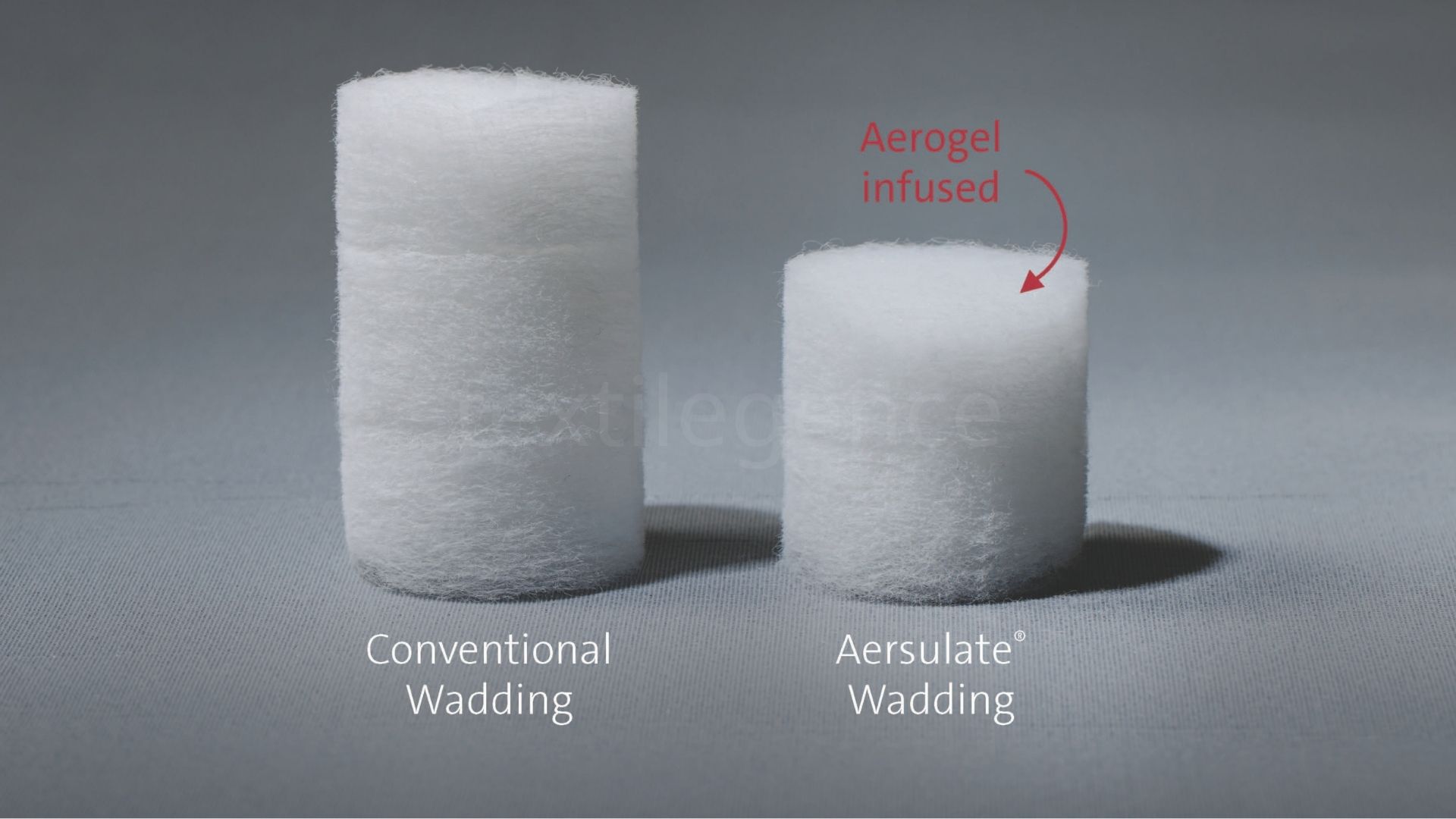 textilegence's tweet card. Outlast Technologies is showcasing Aersulate Wadding - its NASA-inspired, fiber-based insulation - at PERFORMANCE DAYS Munich on October 29–30, 2025.