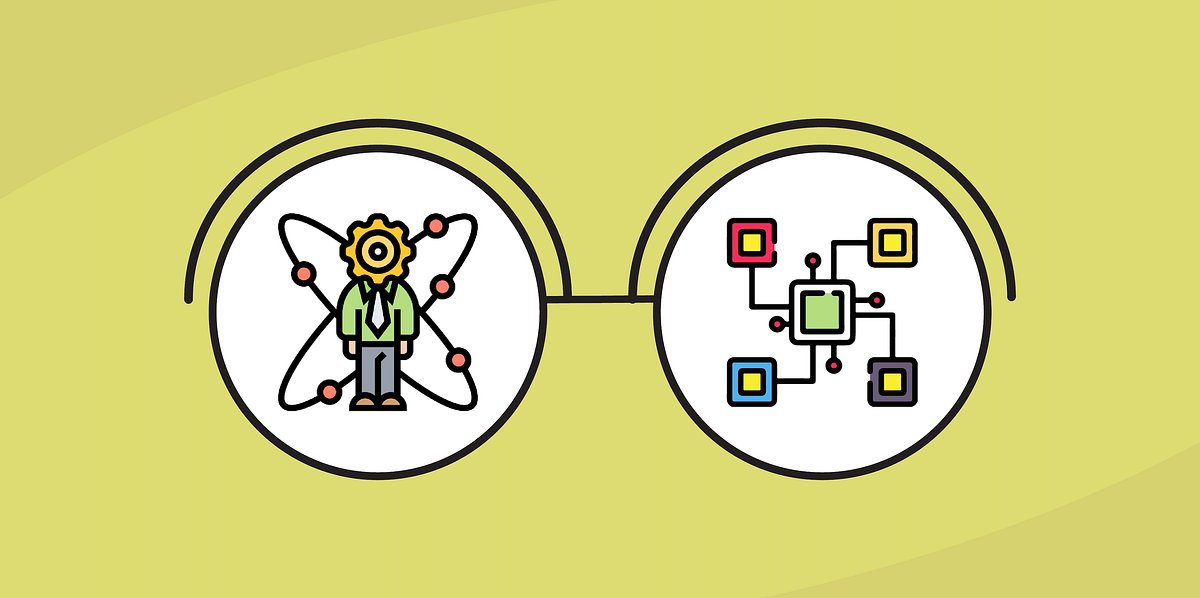 Ayesh363's tweet card. As you progress through your career as a developer, you’ll be required to think more and more about software architecture and system…