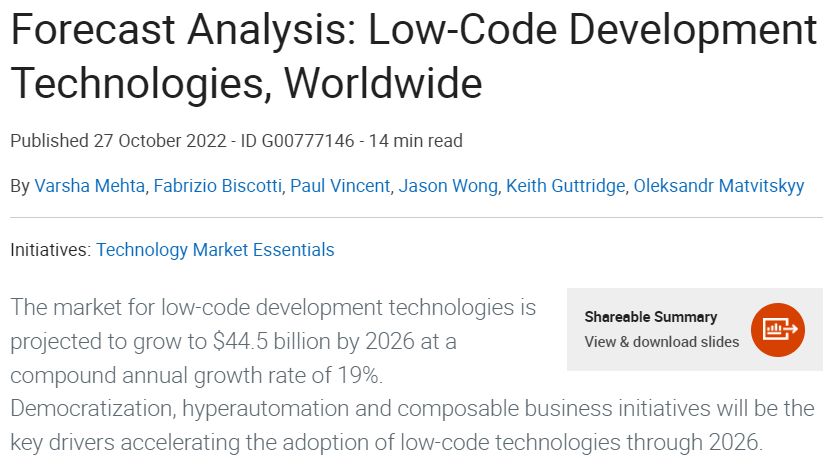 mail2dhanilan's tweet card. Low-code / No-code is the way to go forward for businesses. There are not enough developers to deliver the current business needs. And developers need to focus on state-of-the-art technologies like...