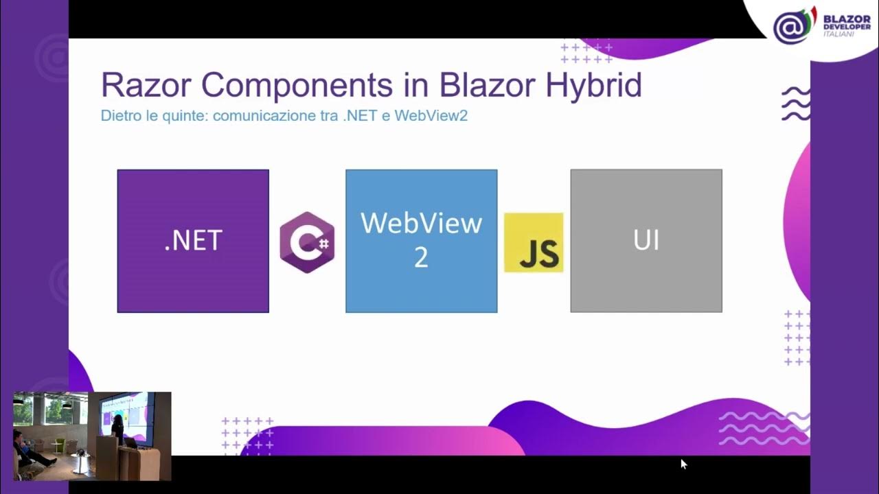 blazordevita's tweet card. BlazorConf 2023: Accendi la festa con Blazor Hybrid - Nicola Paro