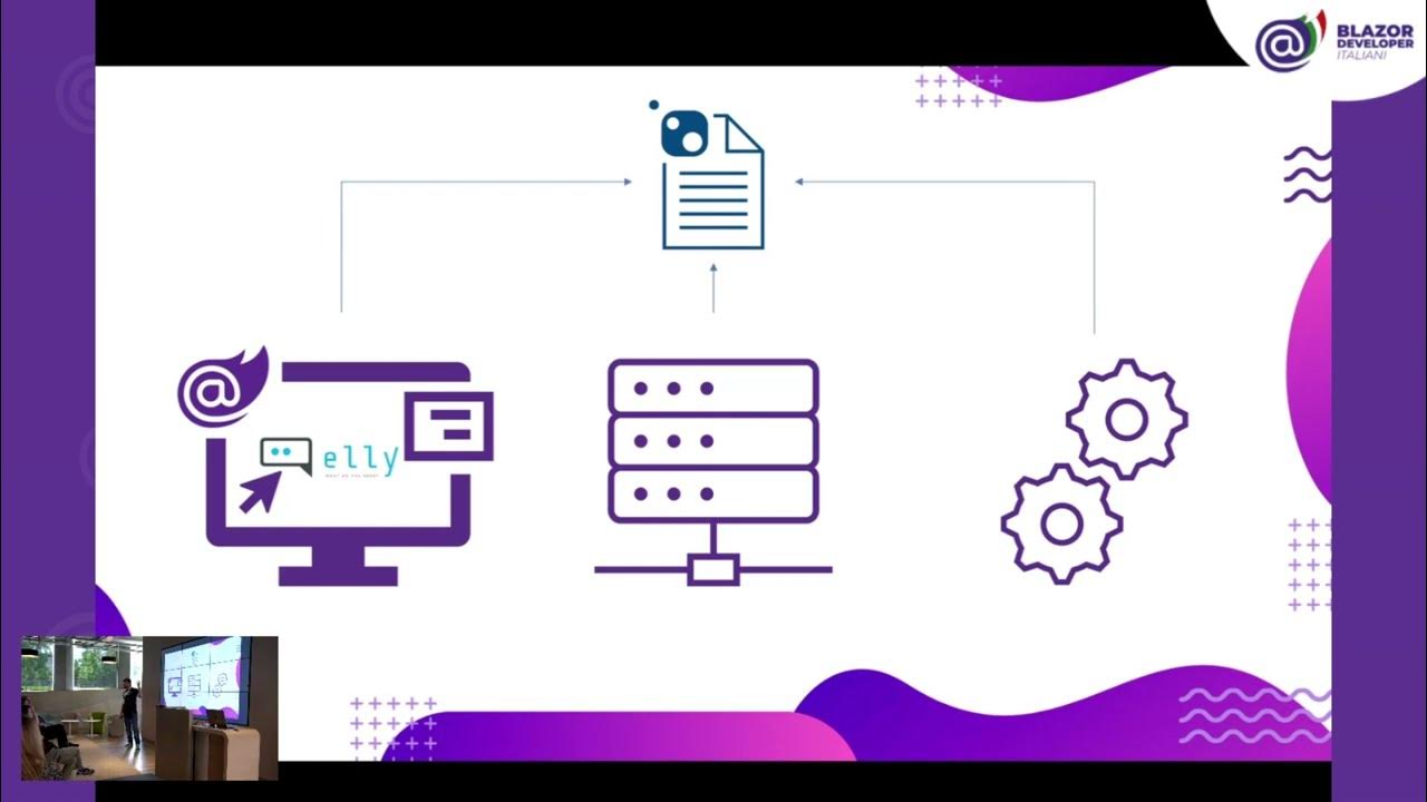 blazordevita's tweet card. BlazorConf 2023: Usare Blazor in una caso reale - Diego Zunino