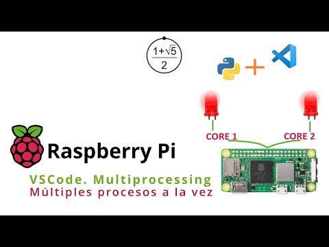 AqueronteBlog's tweet card. Raspberry Pi. Multiprocessing en Python