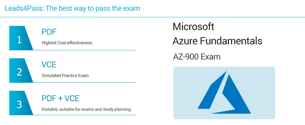 examcoopdf's tweet card. Learn how to pass the Microsoft AZ-900 exam in 2025 with practical strategies, expert insights, study plans, career paths, and real-world examples to maximize your success and career growth in Azure...