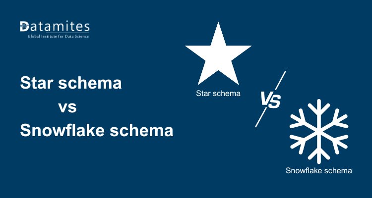 DataMites's tweet card. Explore the key differences between Star Schema and Snowflake Schema in data warehousing. Learn about structure, performance, storage, maintenance, and how to choose the right schema for efficient...