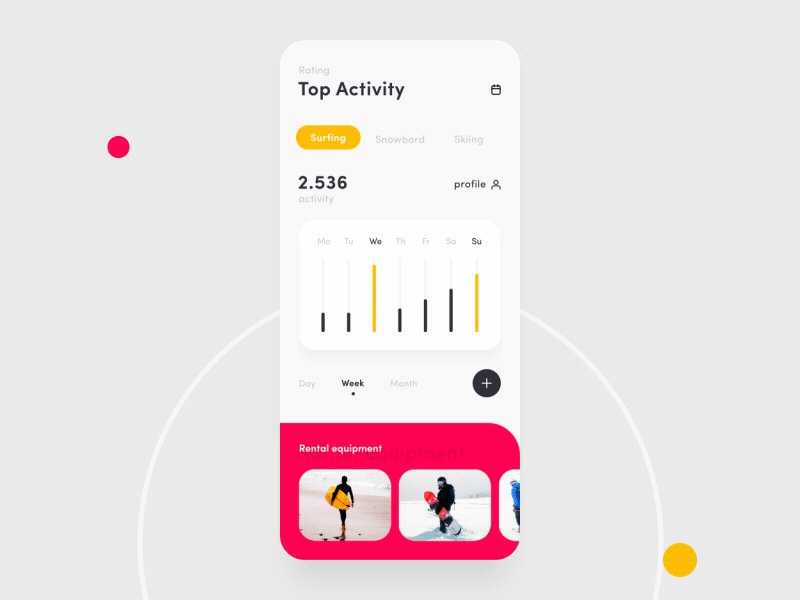 UXLabLiege's tweet card. UI & UX Design Inspiration
