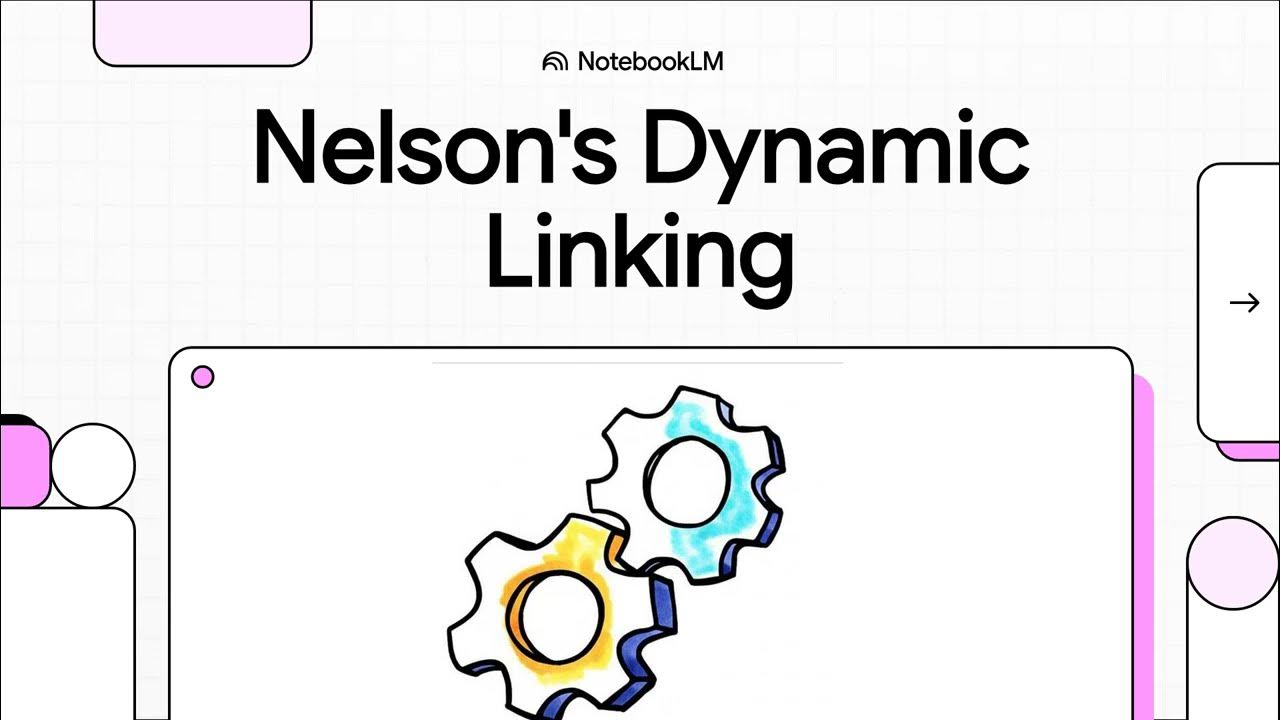 Nelson_software's tweet card. Connect Nelson with C, C++, and Fortran