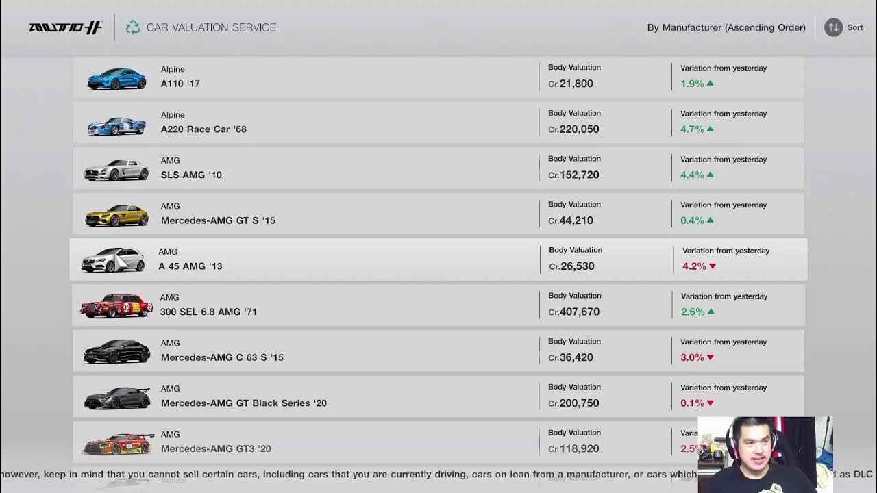 CSLKevin's tweet card. Round #8 : Spa Franchorchamps - Malaysian eRacing League (MyRL) Finale