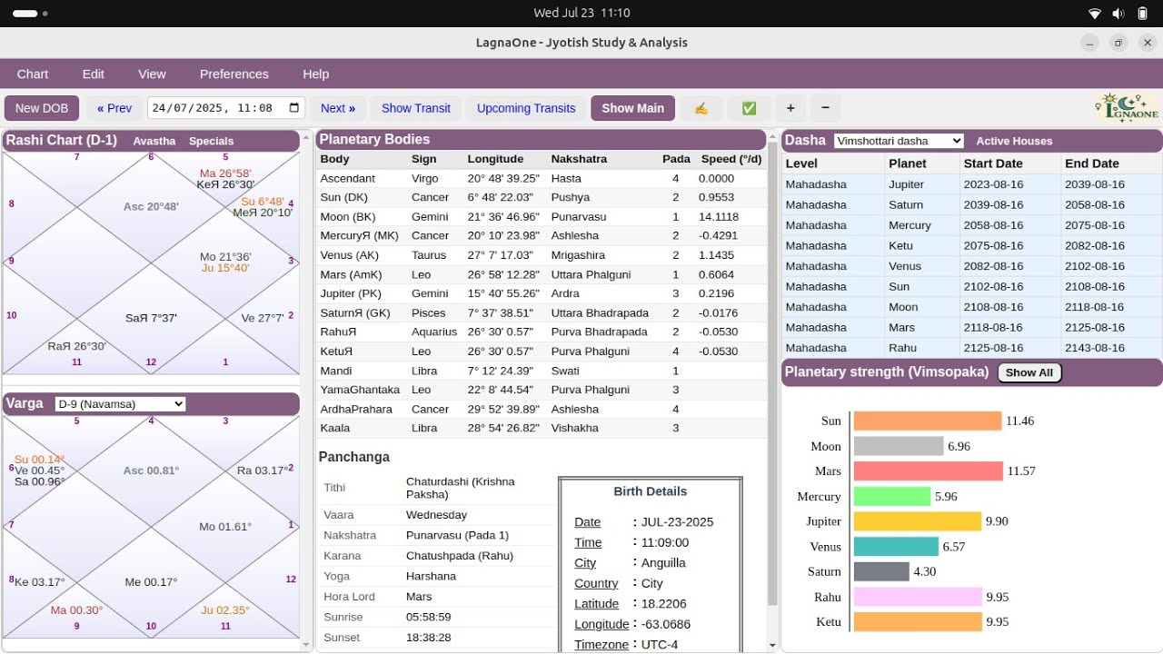 astr0solution's tweet card. LagnaOne - Free Vedic Astrology Software Full Demo