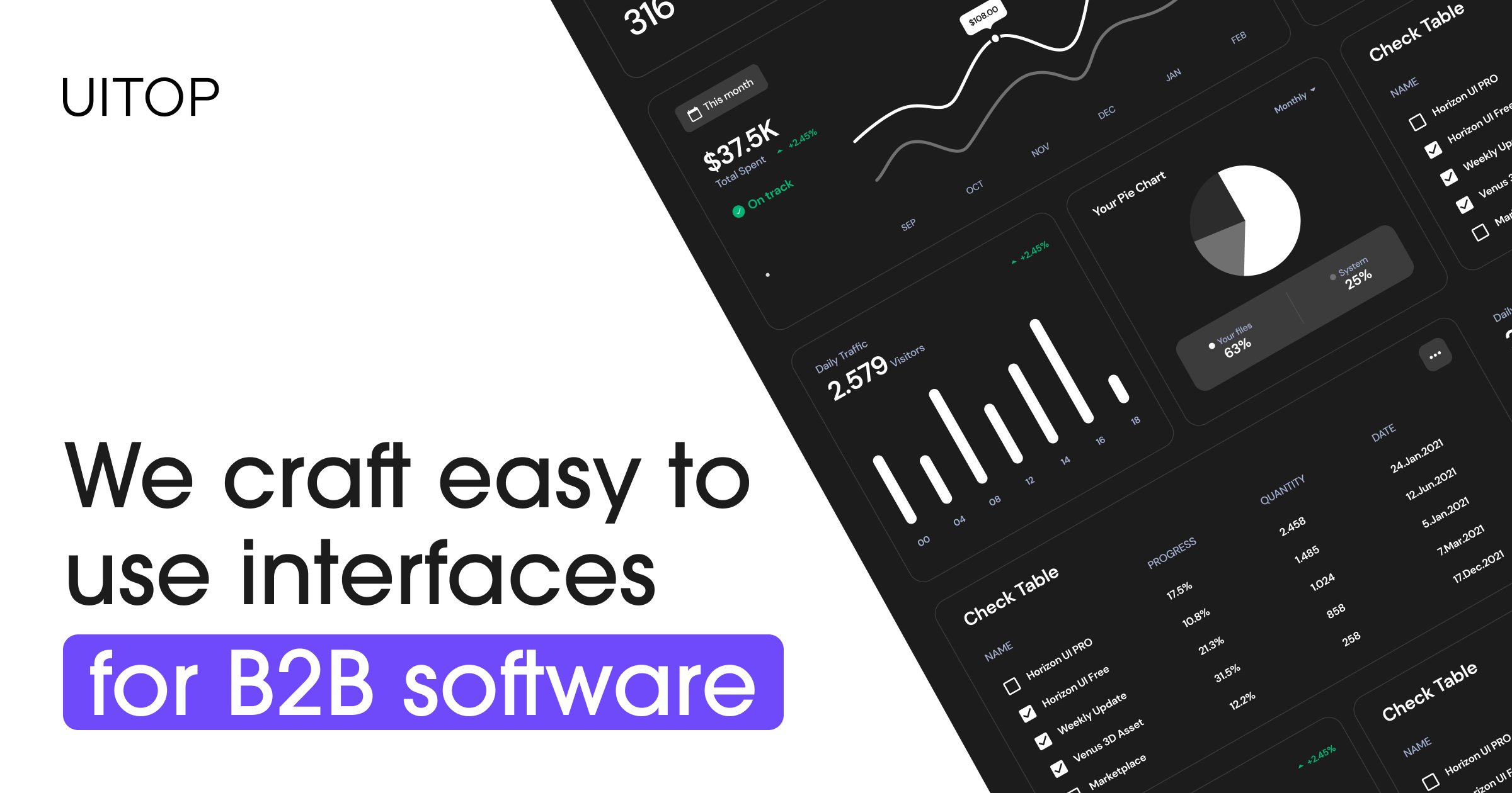 UitopDesign's tweet card. We help B2B SaaS products speed up time-to-market and ensure their market fit with pragmatic and easy-to-use interfaces.