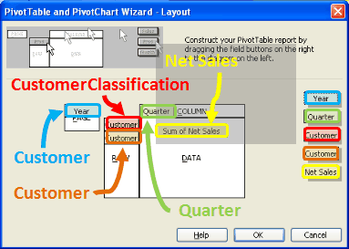ExcelTips365's tweet card. PivotTables are Awesome. Awesome in general, but more specifically awesome for processing large flat tables of data.