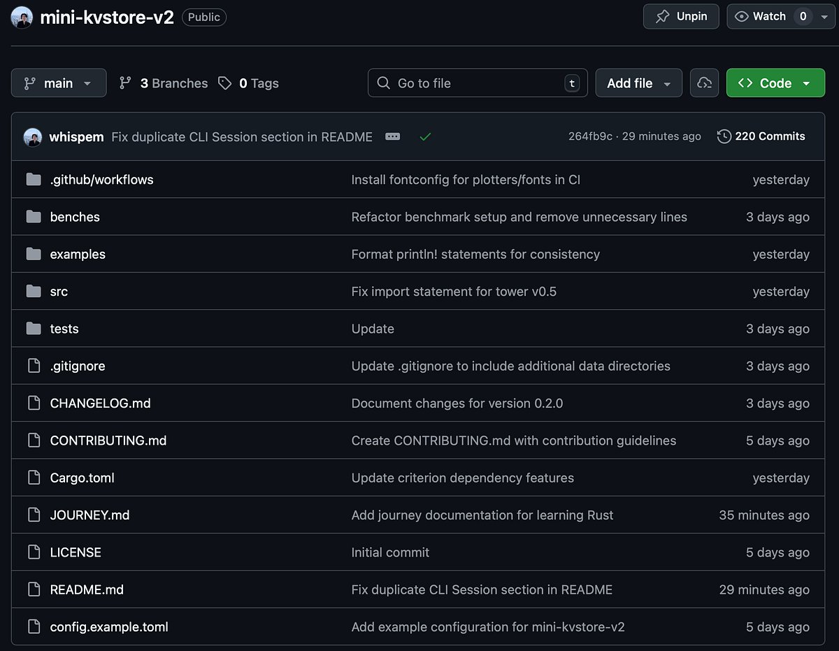 whisp_em's tweet card. Ten months ago, I was scared to push code.