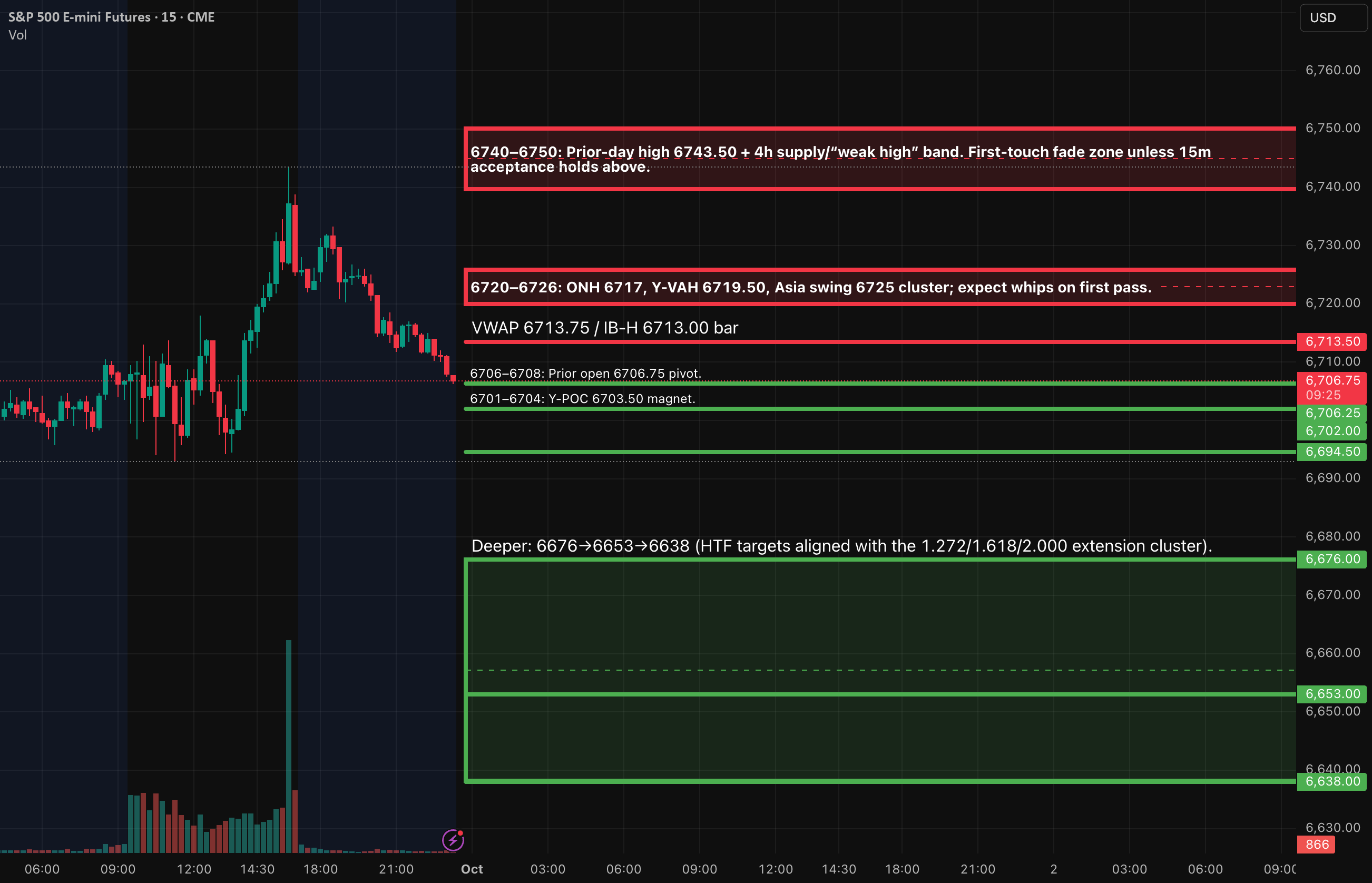 AlgoIndexCom's tweet card. News & event map (for tomorrow, Wed Oct 1) • ADP National Employment Report – 8:15 ET. Official release time. • S&P Global PMI (final) – 9:45 ET. Scheduled on the first working day; tomorrow’s...