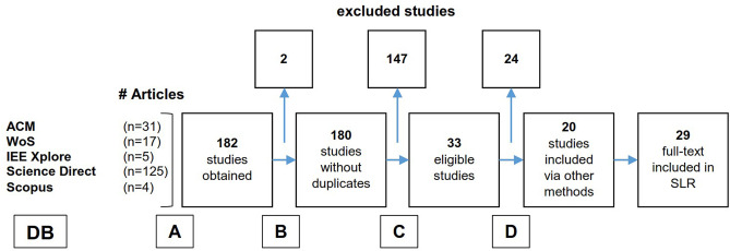 HeliyonJournal's tweet card. Teacher evaluation is presented as an object of study of great interest, where multiple efforts converge to establish models from the association of heterogeneous data from academic actors, one of...