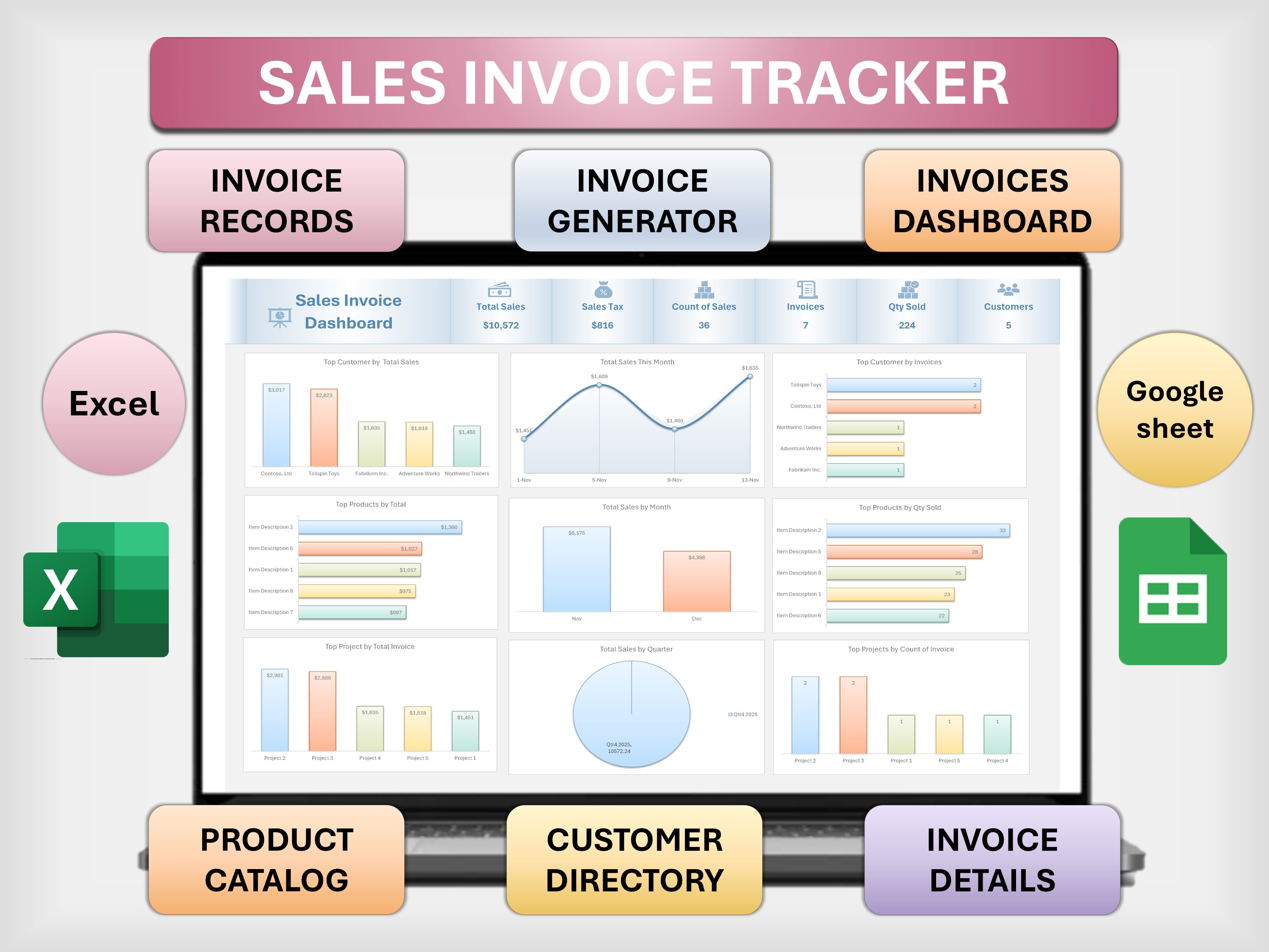 Chikorell's tweet card. 📊 Sales Invoice Tracker with invoice generator – Excel & Google Spreadsheets Template✅ Manage Customers & ProductsEasily store all your customer details and product catalog in one place. Drop‑down...