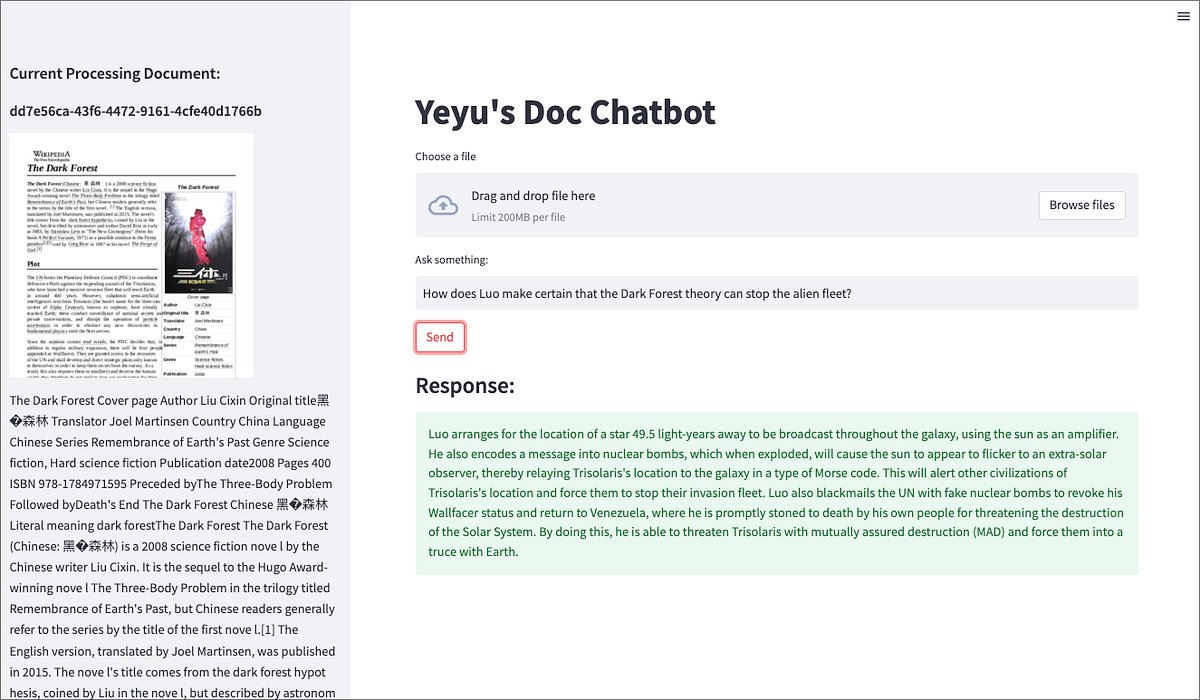 Synthethix's tweet card. A quick guide for building a ChatBot website that accepts external documents as context